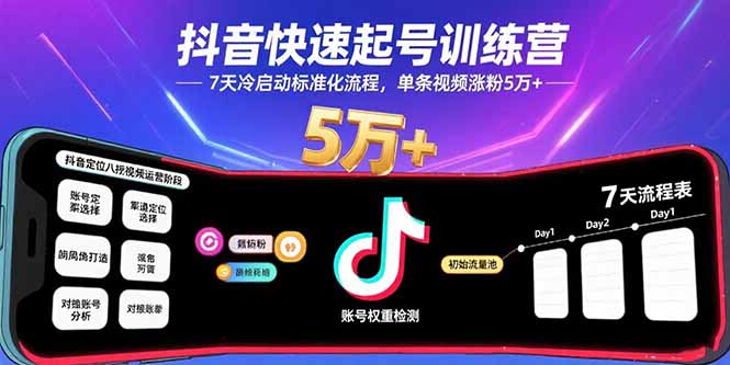 抖音快速起号训练营，7天冷启动标准化流程，单条视频涨粉5万+-润格副业网-每天分享热门副业赚钱项目