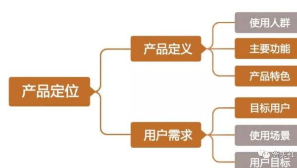 文章优化技巧深度剖析:提升内容 SEO 优势-润格副业网-每天分享热门副业赚钱项目