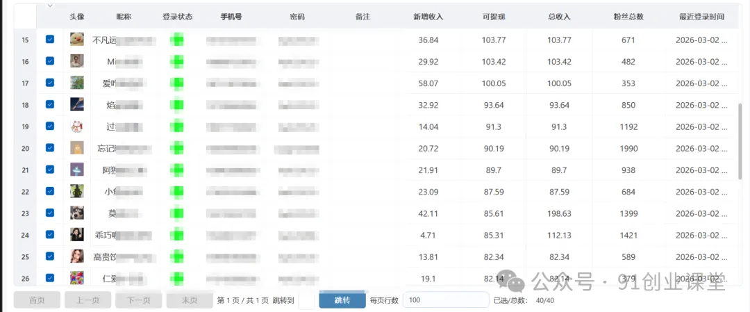 炬焰代运营【社群免费项目】-润格副业网-每天分享热门副业赚钱项目