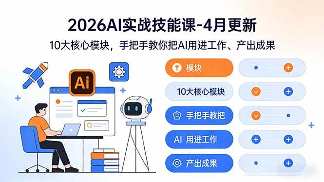 （17941期）2026AI实战技能课-4月更新：10大核心模块，手把手教你把AI用进工作、产出成果-润格副业网-每天分享热门副业赚钱项目