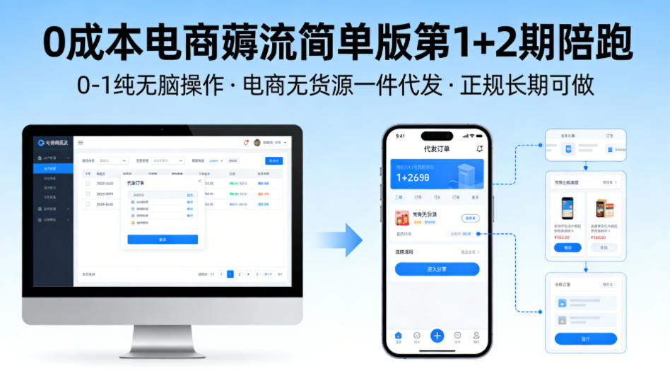 0成本电商薅流简单版第1+2期陪跑,0-1纯无脑操作,电商无货源一件代发,正规长期可做 0成本电商薅流简单版第1+2期陪跑,0-1纯无脑操作,电商无货源一件代发,正规长期可做