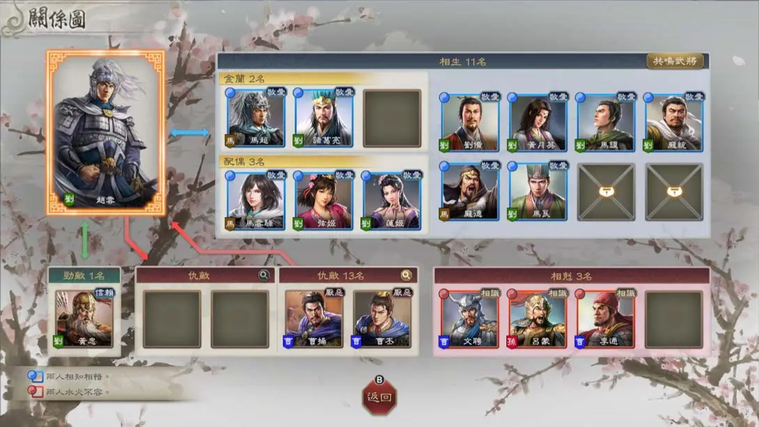 【港版】三国志8 重制版 .ROMANCE OF THE THREE KINGDOMS 8 REMAKE 中文