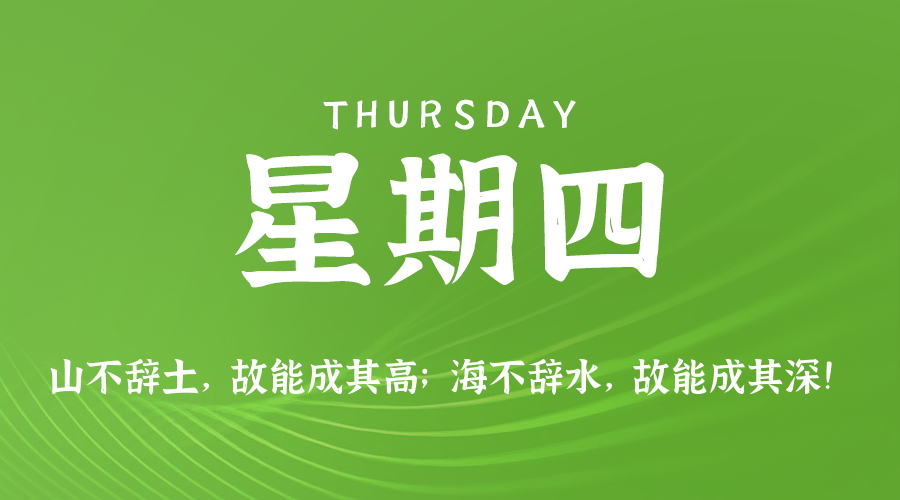 2025年07月31日新闻早讯,每天60s读懂世界-润格副业网-每天分享热门副业赚钱项目