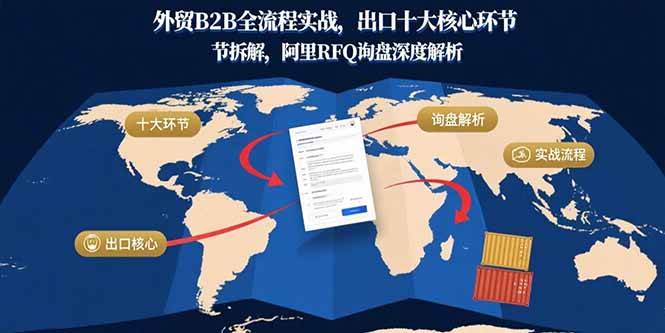 （15806期）外贸B2B全流程实战，出口十大核心环节拆解，阿里RFQ询盘深度解析-润格副业网-每天分享热门副业赚钱项目