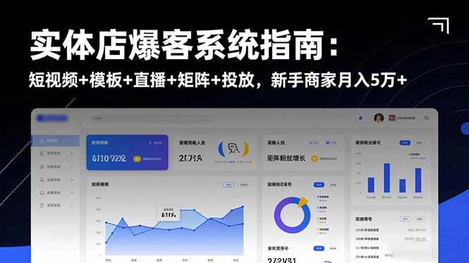 (16541期)实体店爆客系统指南:短视频+模板+直播+矩阵+投放,新手商家月入5万+-润格副业网-每天分享热门副业赚钱项目