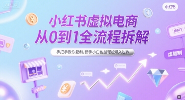 小红书虚拟电商从0到1全流程拆解,手把手教你复制,新手小白也能轻松月入过W-润格副业网-每天分享热门副业赚钱项目