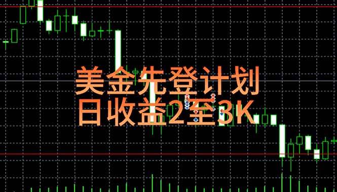 (15033期)稳定做了7年的项目!日入2000至4000,日结,可来线下教学!-润格副业网-每天分享热门副业赚钱项目