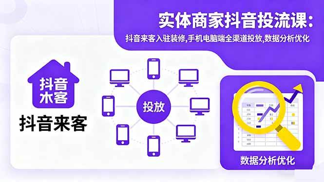 （16313期）实体商家抖音投流课:抖音来客入驻装修,手机电脑端全渠道投放,数据分析优化-润格副业网-每天分享热门副业赚钱项目