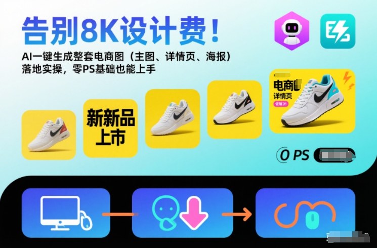 告别8K设计费!AI一键生成整套电商图(主图、详情页、海报)落地实操,零PS基础也能上手-润格副业网-每天分享热门副业赚钱项目