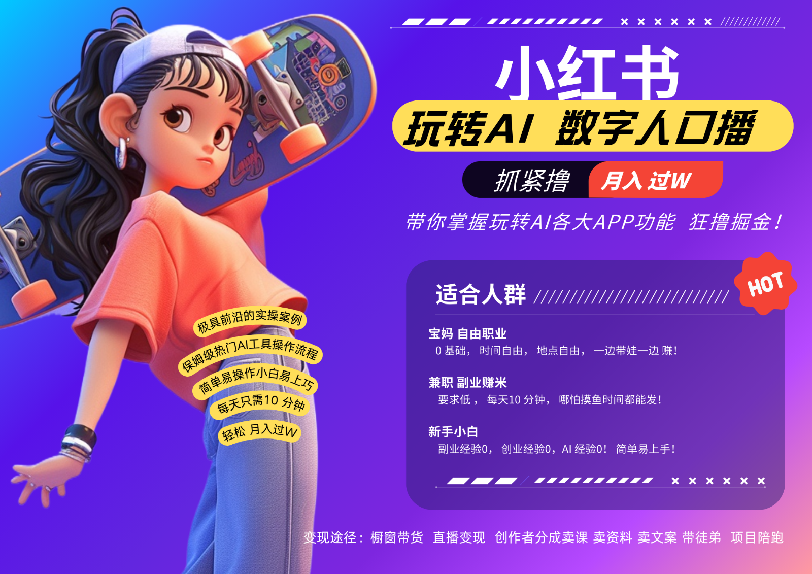 小红书数字人暴力起号 AI改写文案 再也不用费劲录口播每天20分钟 流量火爆日入破…-润格副业网-每天分享热门副业赚钱项目