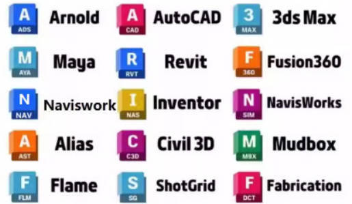 Autodesk 永久激活补丁-润格副业网-每天分享热门副业赚钱项目