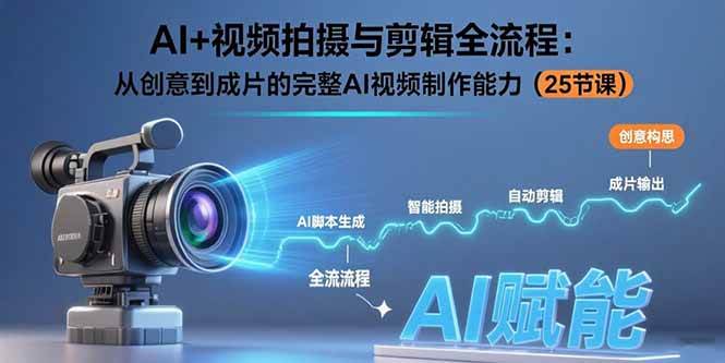 (15612期)AI+视频拍摄与剪辑全流程:从创意到成片的完整AI视频制作能力(25节课)-润格副业网-每天分享热门副业赚钱项目
