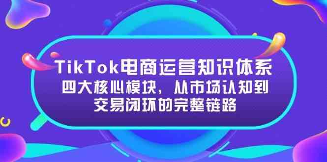 TikTok电商运营知识体系:四大核心模块,从市场认知到交易闭环的完整链路-润格副业网-每天分享热门副业赚钱项目