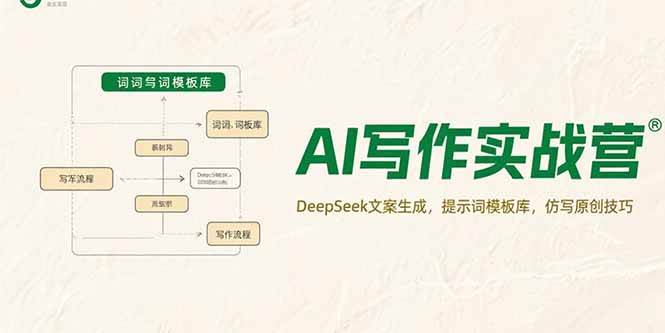 （15376期）AI写作实战营，DeepSeek文案生成，提示词模板库，仿写原创技巧-润格副业网-每天分享热门副业赚钱项目