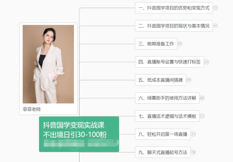 抖音国学变现项目：不出境日引30-100粉实战课程-润格副业网-每天分享热门副业赚钱项目