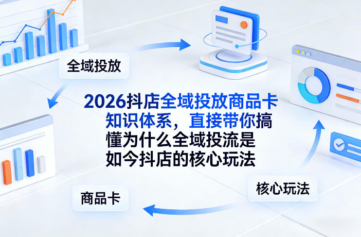 2026抖店全域投放商品卡知识体系，直接带你搞懂为什么全域投流是如今抖店的核心玩法-润格副业网-每天分享热门副业赚钱项目