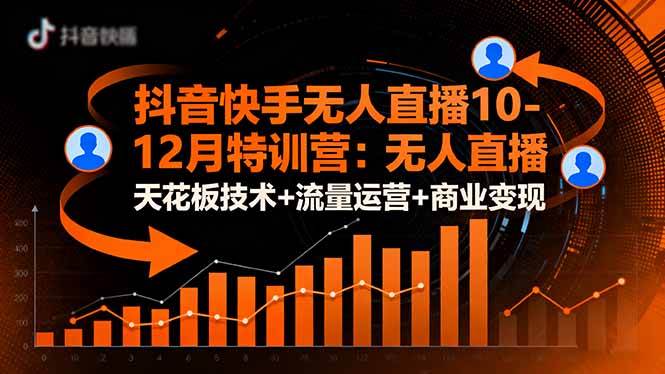 (16372期)抖音快手无人直播10-12月特训营:无人直播天花板技术+流量运营+商业变现-润格副业网-每天分享热门副业赚钱项目