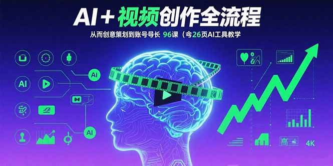（15869期）AI+短视频创作全流程：从创意策划到账号增长，96节课(含26项AI工具教学)-润格副业网-每天分享热门副业赚钱项目