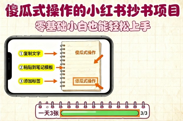 傻瓜式操作的小红书抄书项目,会复制粘贴就行,零基础小白也能一天3张-润格副业网-每天分享热门副业赚钱项目