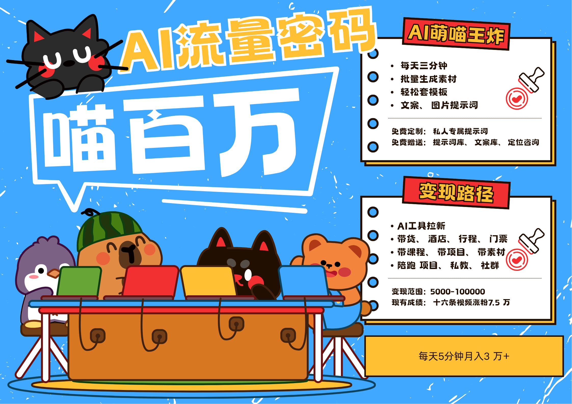AI+宠物+旅行，2025最火流量密码 轻松用AI宠物做文旅账号，N种变现渠道月入五位数-润格副业网-每天分享热门副业赚钱项目