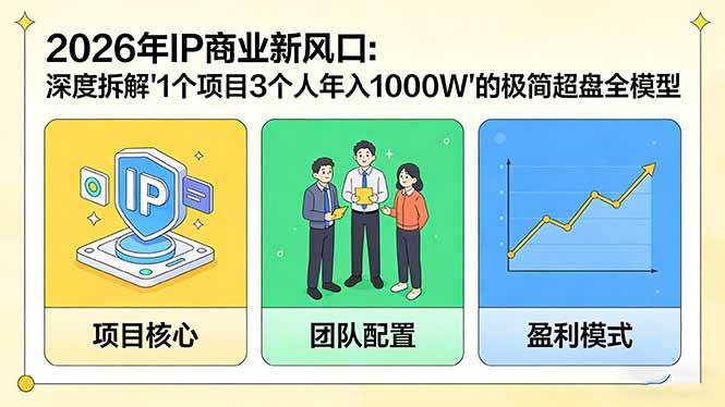 (17661期)2026年IP商业新风口:深度拆解“1个项目3个人年入1000W”的极简超盘全模型 (17661期)2026年IP商业新风口:深度拆解“1个项目3个人年入1000W”的极简超盘全模型