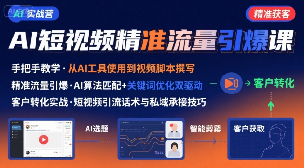 AI+短视频引爆精准客户实战营，手把手教你引爆Ai短视频精准流量-润格副业网-每天分享热门副业赚钱项目