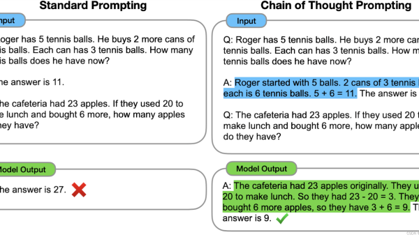Emacs 入门指南:从纯文本编辑器到全功能开发环境的蜕变之路-润格副业网-每天分享热门副业赚钱项目