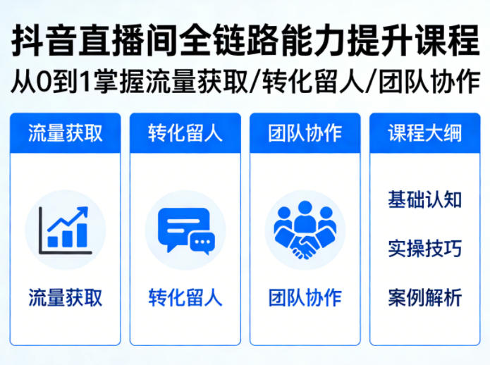 抖音直播间浓缩版视频课程，从0到1掌握直播间流量获取、转化留人、团队协作的全链路能力-润格副业网-每天分享热门副业赚钱项目