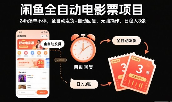 闲鱼全自动电影票项目，24h爆单不停，全自动发货+自动回复，无脑操作，日稳入3张【揭秘】-润格副业网-每天分享热门副业赚钱项目