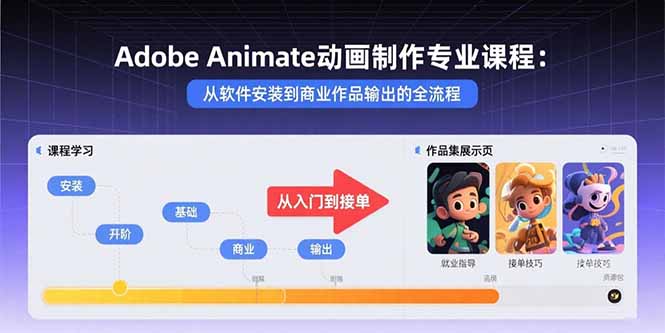 Adobe Animate动画制作专业课程：从软件安装到商业作品输出的全流程-润格副业网-每天分享热门副业赚钱项目