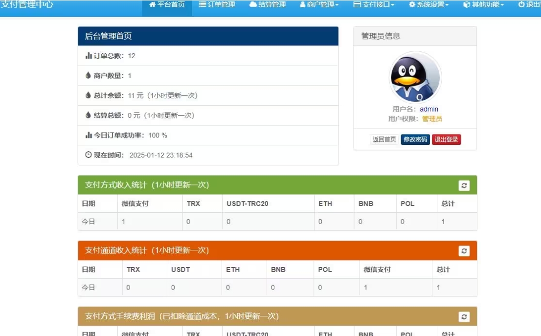 新版2025易支付系统源码epay运营版 轮询/投诉/进件等-润格副业网-每天分享热门副业赚钱项目