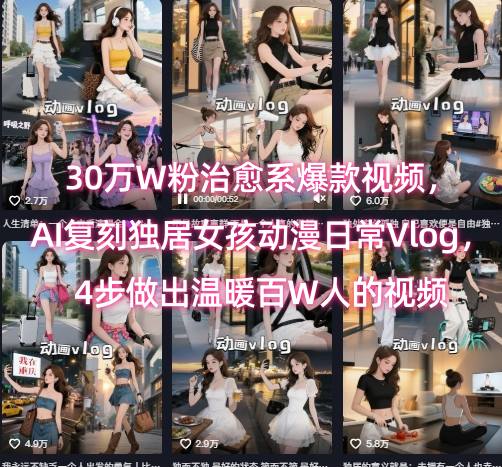 30万W粉治愈系爆款视频,AI复刻独居女孩动漫日常Vlog,4步做出温暖百W人的视频-润格副业网-每天分享热门副业赚钱项目