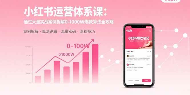 （15792期）小红书运营体系课：通过大量实战案例拆解0-1000W爆款算法全攻略-润格副业网-每天分享热门副业赚钱项目