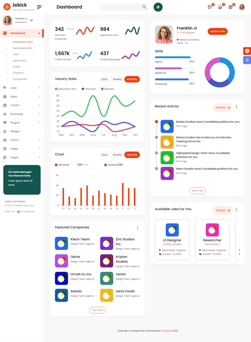 Bootstrap大气OA系统后台管理模板-润格副业网-每天分享热门副业赚钱项目