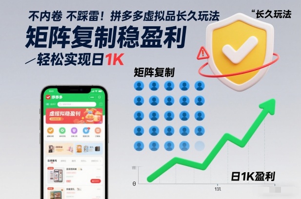 不内卷不踩雷！拼多多虚拟品长久玩法，矩阵复制稳盈利，轻松实现日1K【揭秘】-润格副业网-每天分享热门副业赚钱项目