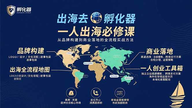 （15857期）出海去 孵化器 一人出海必修课：从品牌构建到商业落地的全流程实战方法-润格副业网-每天分享热门副业赚钱项目
