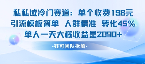 私域冷门赛道单个收费198米引流模板简单人群精准 45%的转化率单人一天大概收益多张-润格副业网-每天分享热门副业赚钱项目