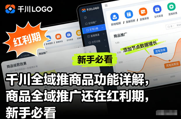 千川全域推商品功能详解,商品全域推广还在红利期,新手必看-润格副业网-每天分享热门副业赚钱项目
