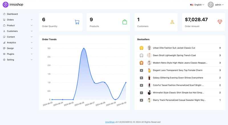 InnoShop:PHP开源免费跨境电商系统下载 InnoShop:PHP开源免费跨境电商系统下载