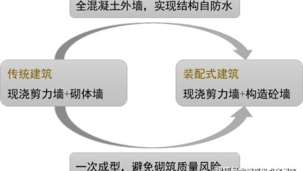 tipask 问答系统域名选择对 SEO 的影响-润格副业网-每天分享热门副业赚钱项目