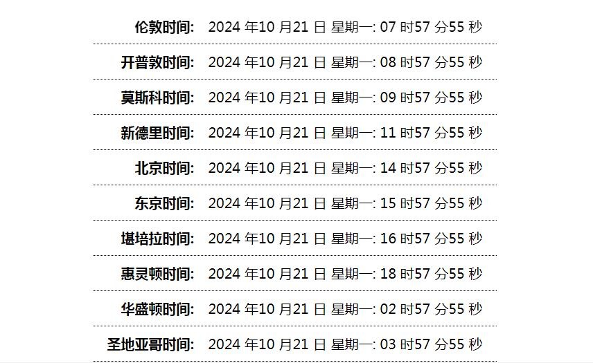 世界时间单页网站HTML源码-润格副业网-每天分享热门副业赚钱项目