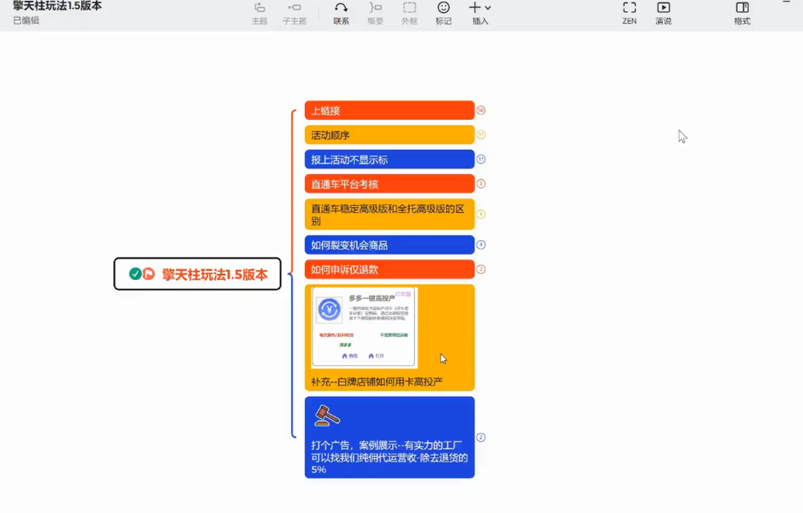 琪琪电商·拼多多擎天柱玩法(更新2026) 琪琪电商·拼多多擎天柱玩法(更新2026)