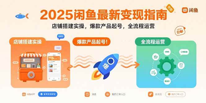 （15691期）2025闲鱼最新变现指南：店铺搭建实操，爆款产品起号，全流程运营-润格副业网-每天分享热门副业赚钱项目