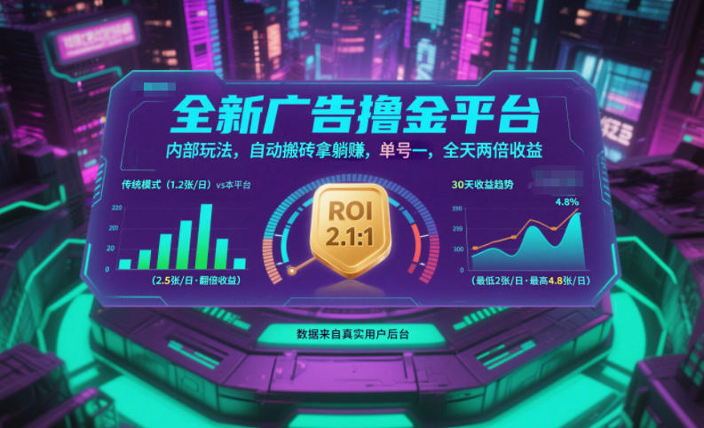 全新广告撸金平台，内部玩法，自动搬砖拿躺賺，单号一天保底2张+，全天两倍收益【揭秘】-润格副业网-每天分享热门副业赚钱项目