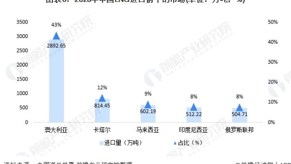 GitHub Codespaces 深度体验:云端开发环境如何改变远程协作模式?-润格副业网-每天分享热门副业赚钱项目