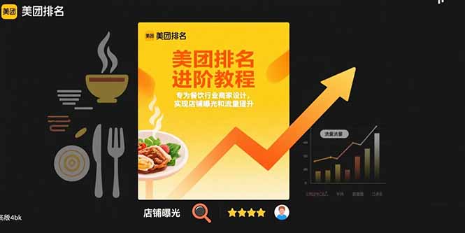 （15528期）美团排名进阶教程：专为餐饮行业商家设计，实现店铺曝光和流量提升-润格副业网-每天分享热门副业赚钱项目