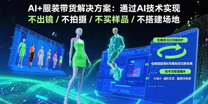 （15728期）AI+服装带货解决方案：通过AI技术实现 不出镜/不拍摄/不买样品/不搭建场地-润格副业网-每天分享热门副业赚钱项目
