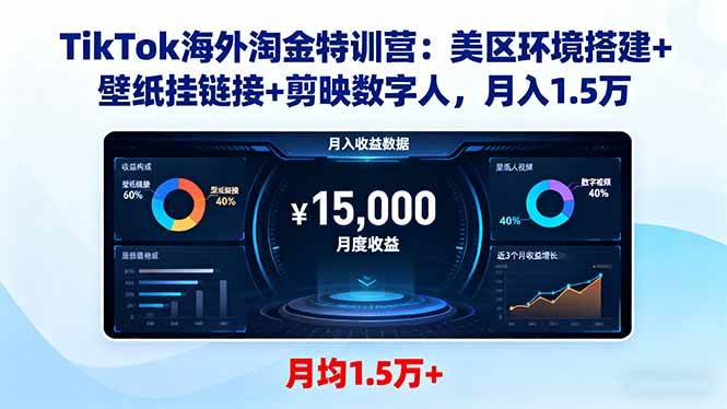 (16346期)TikTok海外淘金特训营:美区环境搭建+壁纸挂链接+剪映数字人,月入1.5万-润格副业网-每天分享热门副业赚钱项目