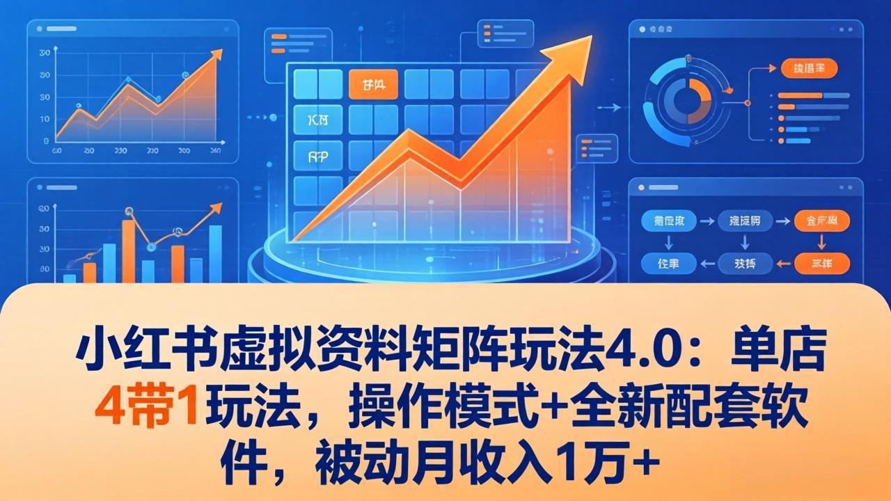 小红书虚拟资料矩阵玩法4.0：单店4带1玩法，操作模式+全新配套软件，被动月收入1万+-润格副业网-每天分享热门副业赚钱项目