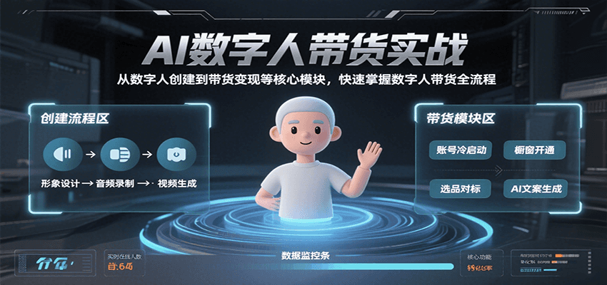 AI数字人带货实战，从数字人创建到带货变现各核心模块，快速掌握全流程-润格副业网-每天分享热门副业赚钱项目